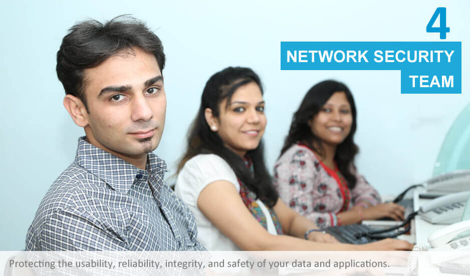 SIX-TIER SUPPORT ARCHITECTURE