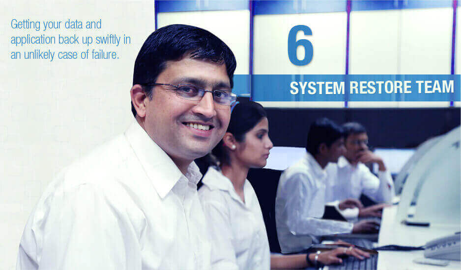 SIX-TIER SUPPORT ARCHITECTURE